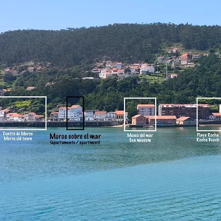 Apartman Sobre El Mar *