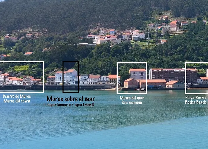 Apartman Sobre El Mar *